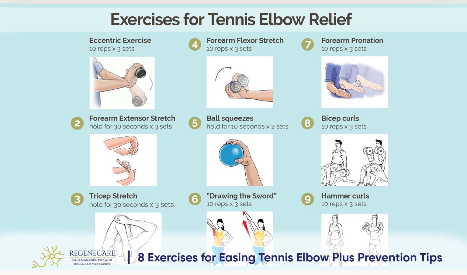 8 Tennis Elbow Exercises Plus Prevention Tips